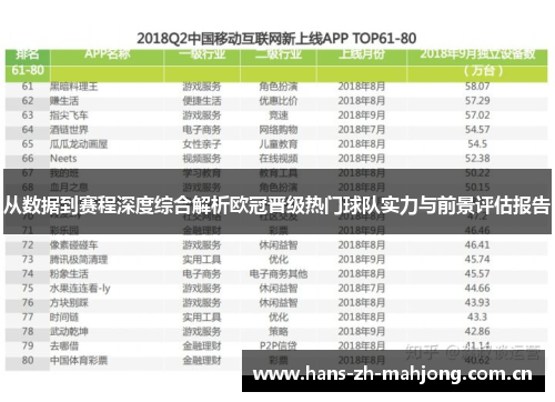 从数据到赛程深度综合解析欧冠晋级热门球队实力与前景评估报告 从数据到赛程深度综合解析欧冠晋级热门球队实力与前景评估报告