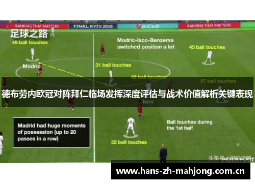 德布劳内欧冠对阵拜仁临场发挥深度评估与战术价值解析关键表现 德布劳内欧冠对阵拜仁临场发挥深度评估与战术价值解析关键表现