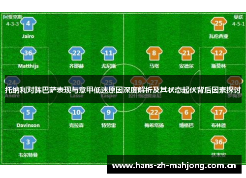 托纳利对阵巴萨表现与意甲低迷原因深度解析及其状态起伏背后因素探讨 托纳利对阵巴萨表现与意甲低迷原因深度解析及其状态起伏背后因素探讨